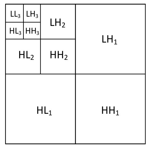 Figure 18